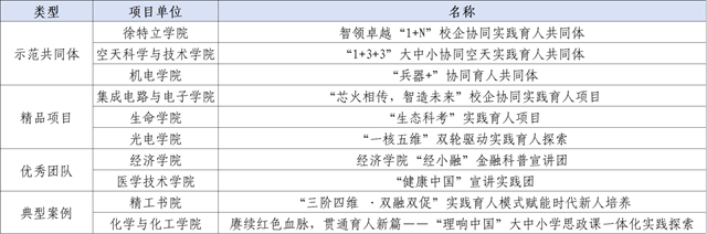 34157911d8124f4d9732bf7f3f3aa6a5.png